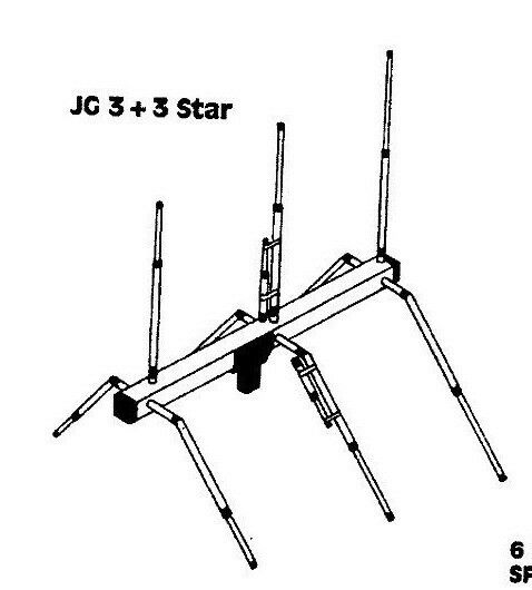 JoGunn 3x3 star  10/11 meter  Base Antenna