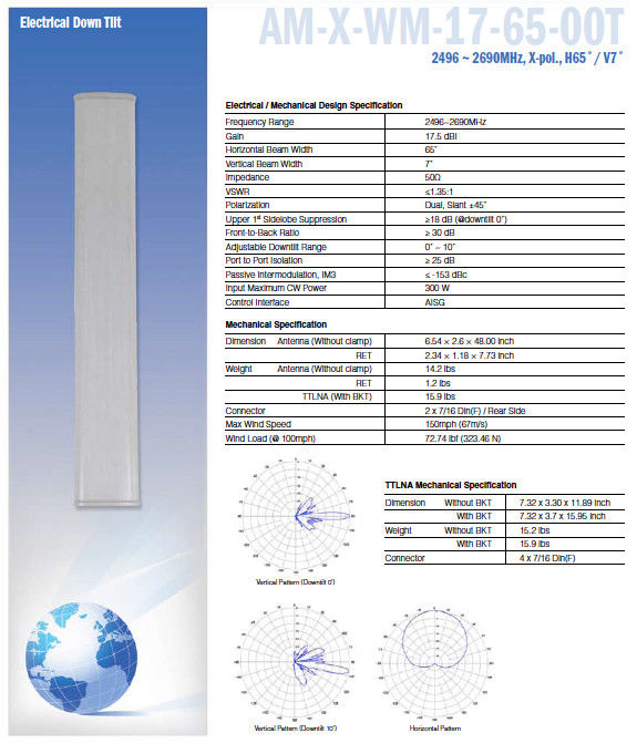 KMW AM-X-WM-17-65-00T WiMax TTLNA Antenna Electric Down Tilt 2496 - 2690 MHz