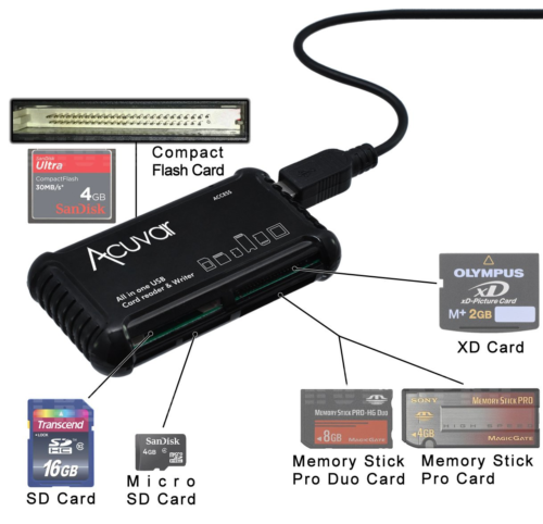 Acuvar High Speed All-in-1 Memory Card Reader / Writer for SD/SDHC, Micro SD, &