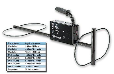 DETECTORE DE TESOROS DE ORO Y PLATA METAL DETECTOR PENETRACION DE 7 METROS