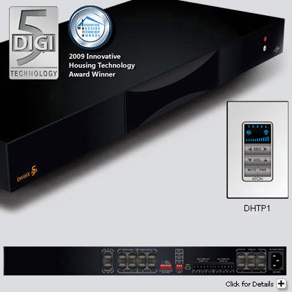 Aton DH46X Digital Audio Expansion Router