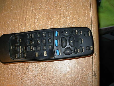 PHILIPS DVD REMOTE CONTROL N9323 483521837267