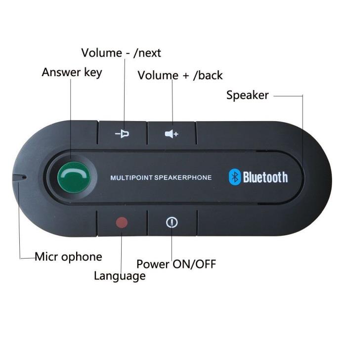 Bluetooth Car Speakerphone, Bluetooth 3.0 Wireless Audio Music Receiver