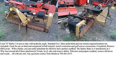 Used 72