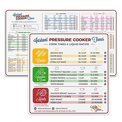 Electric Pressure Cooker Cook Times Quick Reference Guide Compatible with Pot |