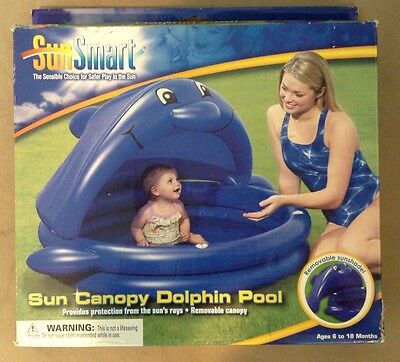 Brand New in Box!  Dolphin Sun Canopy Baby Pool!