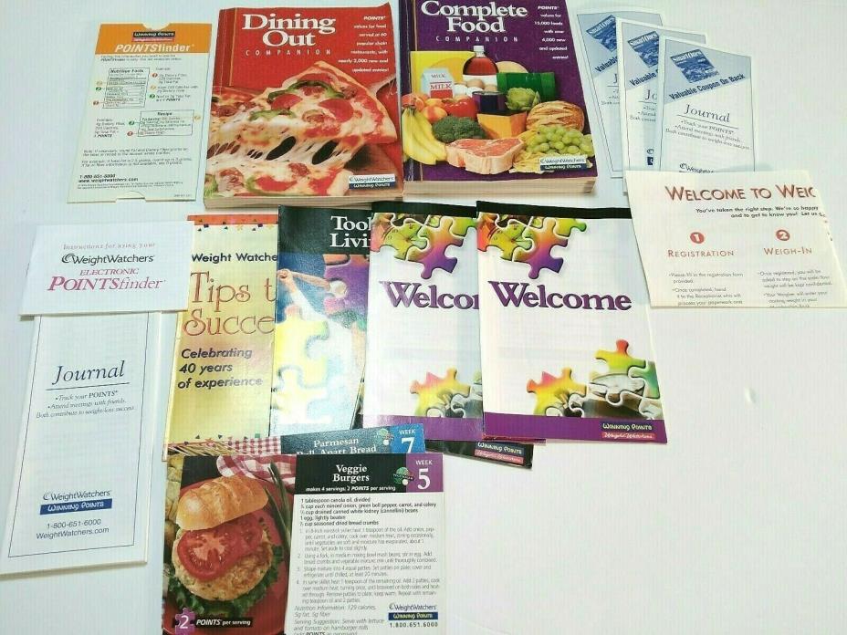 Weight Watchers Dining Out complete Food Companion Replacement Tips Parts Case