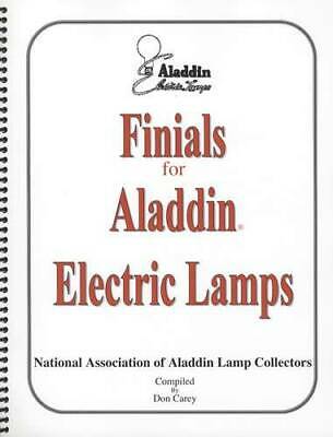Aladdin Electric Lamps Finials Illustrated Style Name w Lamp Dates for Collector
