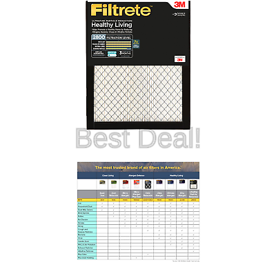 Filtrete 20x25x1, AC Furnace Air Filter, MPR 2800, Healthy Living Ultrafine P...