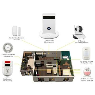 Alarm System For Home Security Gsm Wifi Wireless