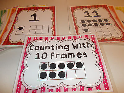 21 Numbers 1-20 Laminated Counting with Ten Frame Posters. Classroom Posters.