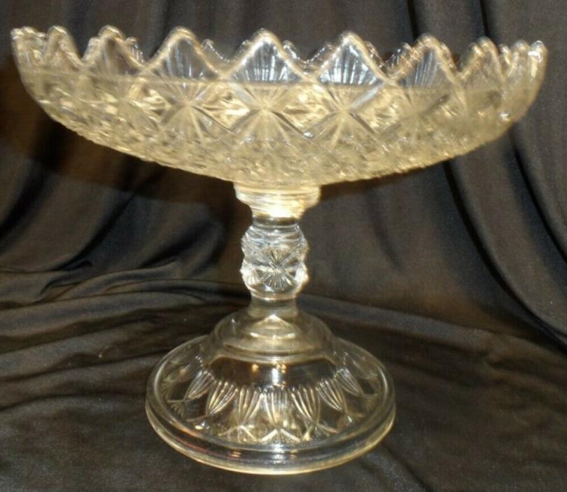 Finecut & Block Pattern Pedestal Glass Compote 1890-91 King, Son & Company