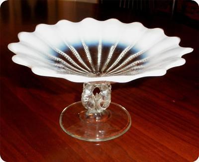 Northwood Glass Compote ~ Beaded Panel ~ White Opalescent