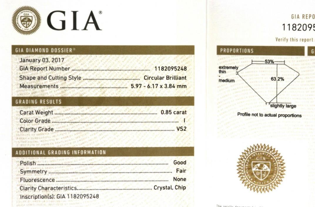 Loose GIA certified .85ct VS2 I European round diamond 5.97-6.17x3.84mm