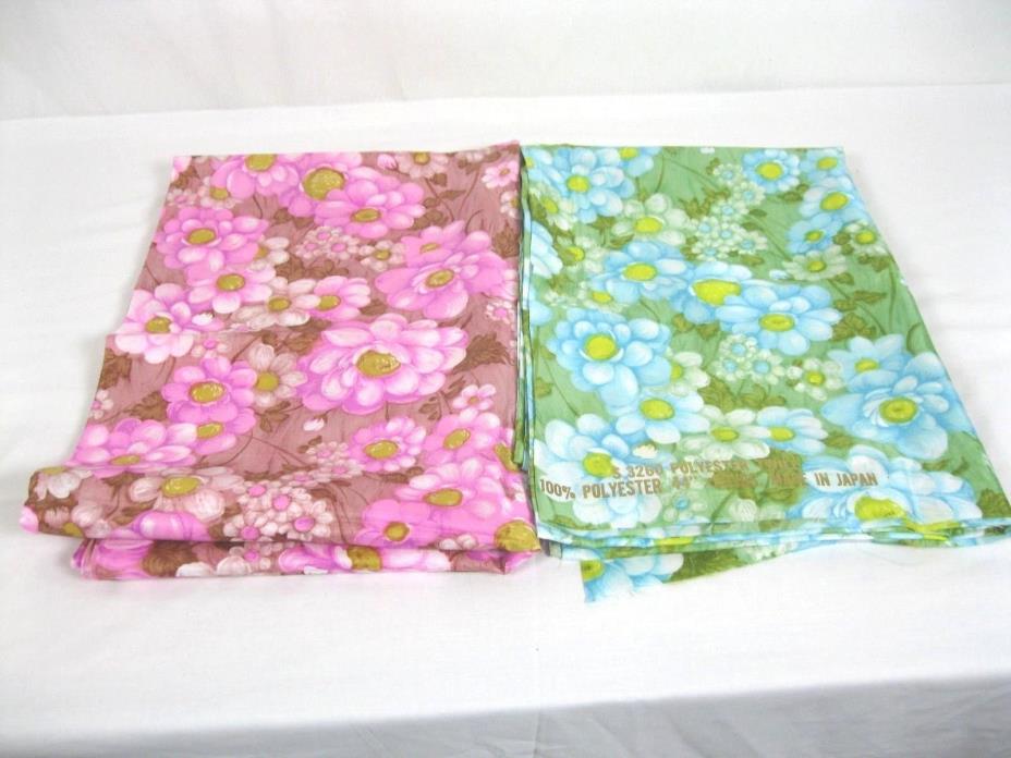 Decorator Fabric Twill 100% Poly. Floral Blue 10.5/ Pink 11