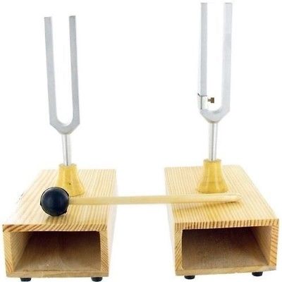 Resonant Sympathetic Tuning Fork Resonance Set