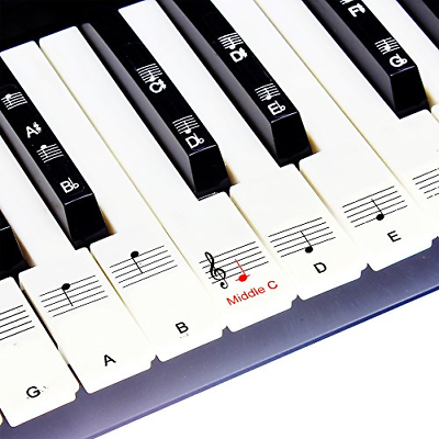 Stickers for Piano, Keyboard Stickers for White & Black Keys with Complete Piano