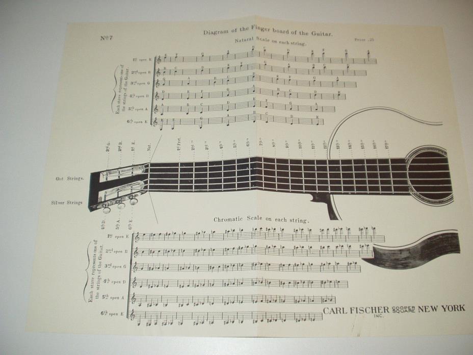 Music Guitar Diagram Finger Board Carl Fischer No 7 Collectible