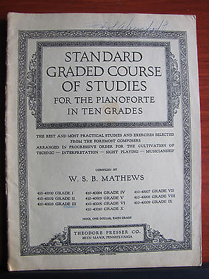 Standard Graded Course Studies for Pianoforte Piano Grade 3- 1919 PB instruction