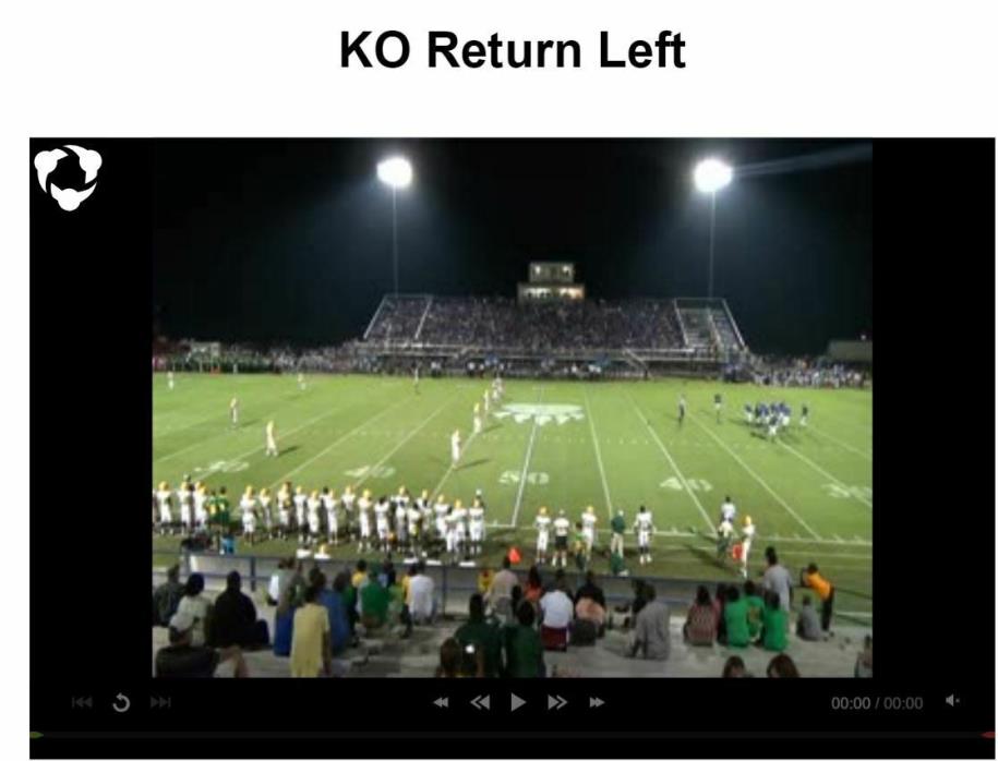 Football Coaching DVD ROM -- Special Teams Kickoff Return, Coverage Punt Block