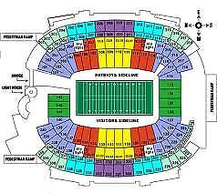 New England Patriots Divisional Round Playoff Game