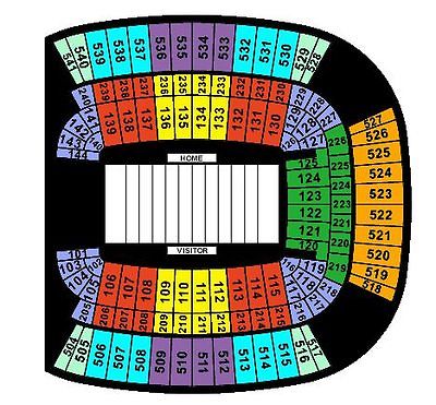 Pittsburgh Steelers 2 Personal Seat Licences CLUB LEVEL section 209