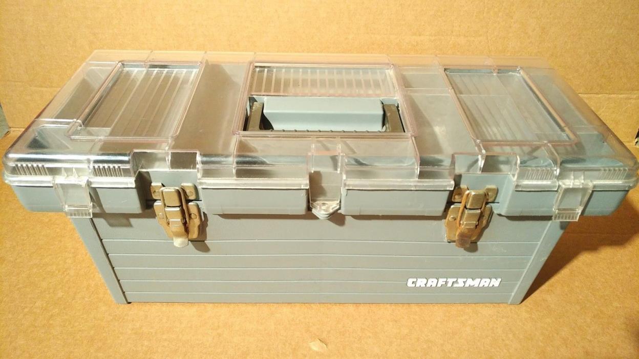 CRAFTSMAN 10 1/2