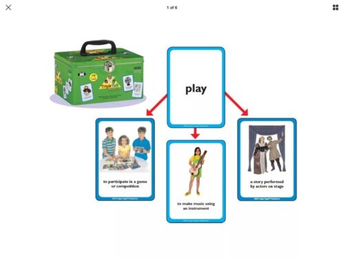 Triple Talk Multiple Meaning Photo Card Flash Card Game Super Duper Vocabulary