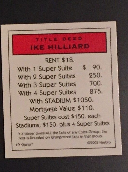 Monopoly NY Giants Ike Hilliard Title Deed Card 2003 Game Replacement Free Ship