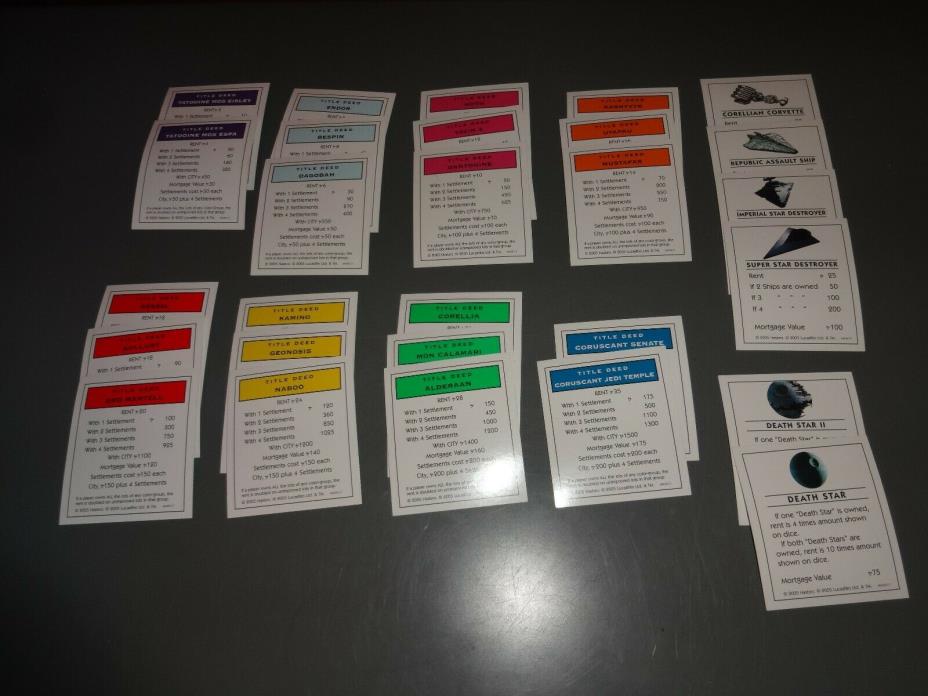 Star Wars Saga Edition Monopoly Replacement Parts Property Cards