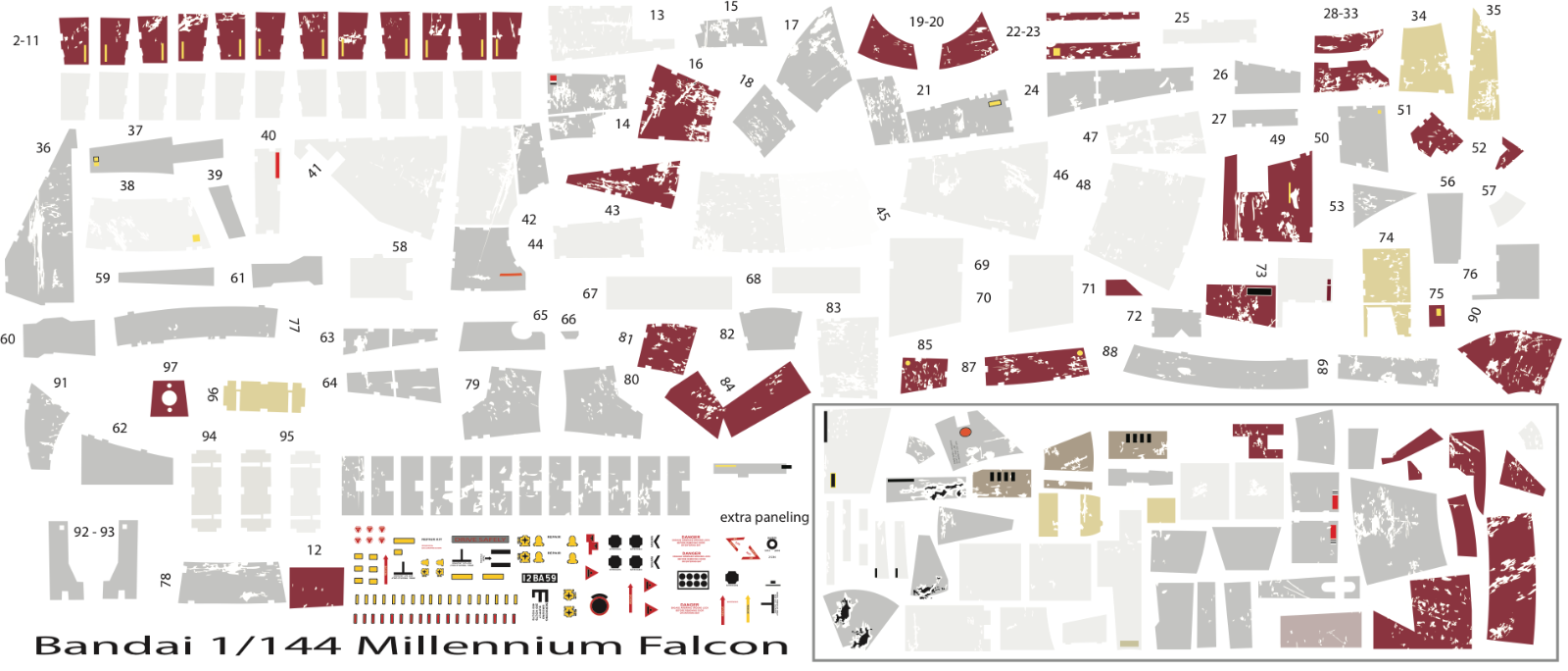 1/144 Bandai Millennium Falcon Decals
