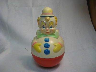 1977 Sanitoy, Inc. Wobble Clown Toy