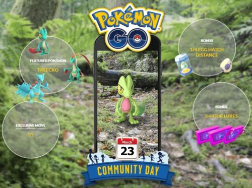 Treeko Community Day Farm Service - MARCH 23RD ONLY