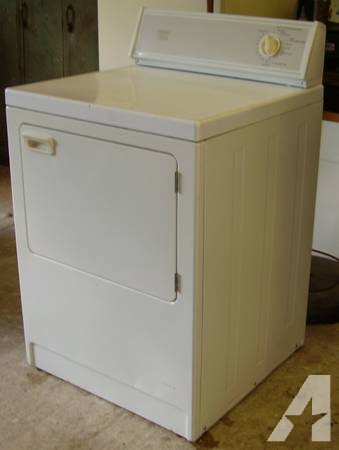 Used, Reconditioned Appliances for Sale, Refurbished,