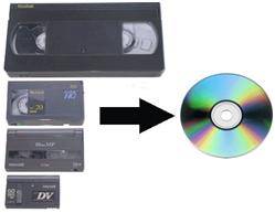 VHS to DVD your home movies (bel air)