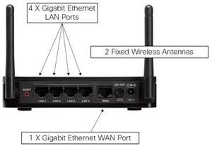Cisco RV180W Wireless-N Multifunction VPN Router (South Chapel Hill Durham North