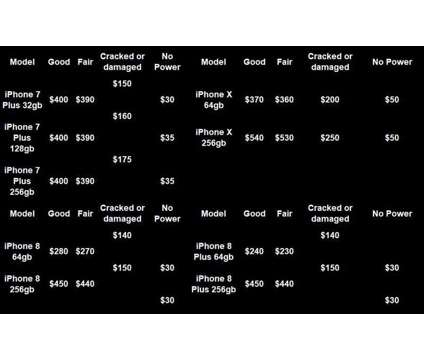 Cash paid for iPhones - $100 (Mesa) - $99 (Mesa)