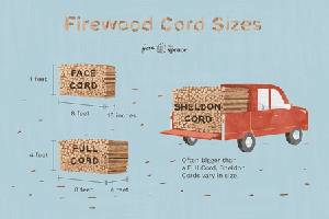 Firewood mixed (LcV)
