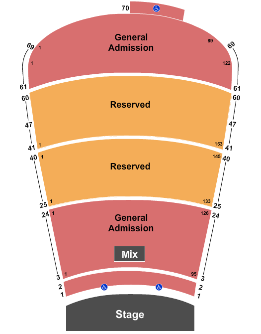 I Prevail, Issues & Justin Stone Tickets