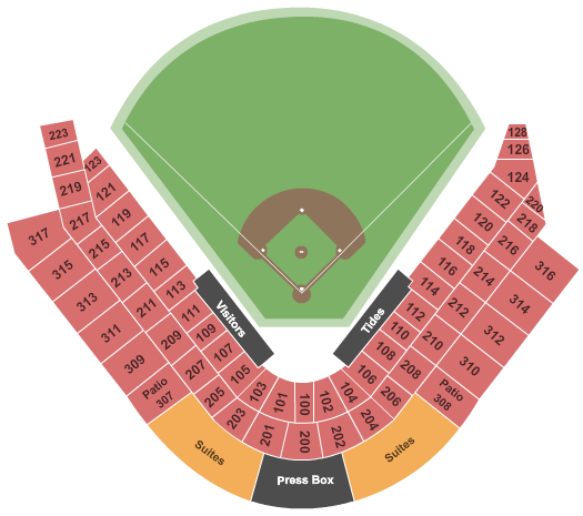 Norfolk Tides vs. Rochester Red Wings Tickets