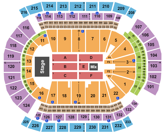 The Millennium Tour: B2K, Mario & Pretty Ricky Tickets