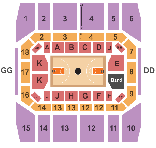 NCAA Women's Basketball Tournament: Rounds 1 & 2: Oregon State Beavers vs.