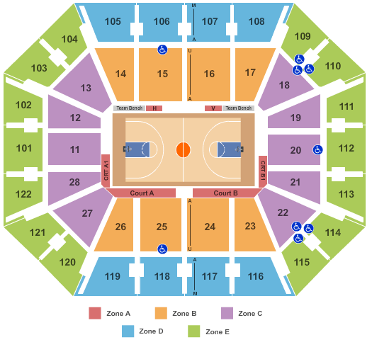 AAC Womens Basketball Tournament UCF vs. TBD & Cincinnati vs.