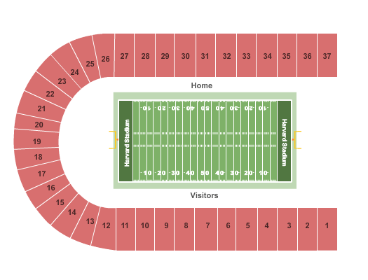 Harvard Crimson vs. Pennsylvania Quakers Tickets