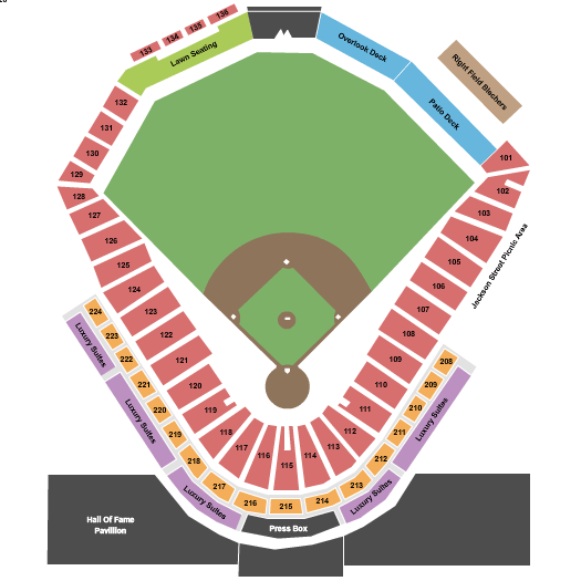 Louisville Bats vs. Gwinnett Stripers Tickets
