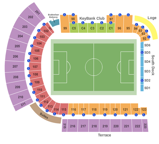 Portland Thorns FC vs. Utah Royals Tickets