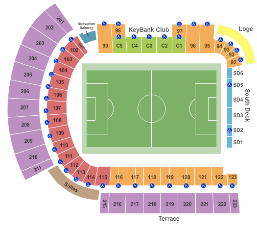 Portland Thorns FC vs. Chicago Red Stars Tickets