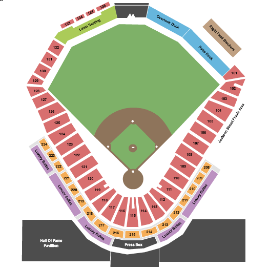 Louisville City FC vs. Charlotte Independence Tickets