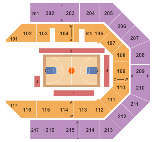 Illinois-Chicago Flames vs. IUPUI Jaguars [WOMEN] Tickets