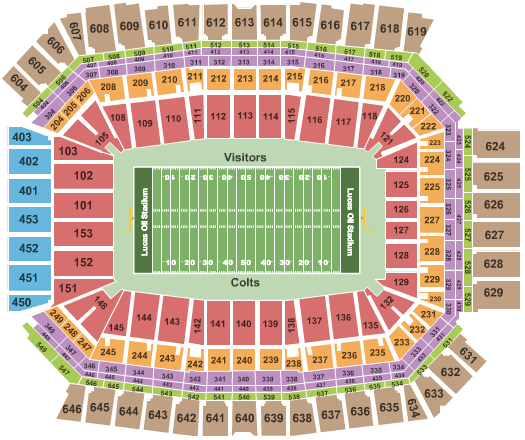 AFC Wild Card or Divisional Home Game: Indianapolis Colts vs.